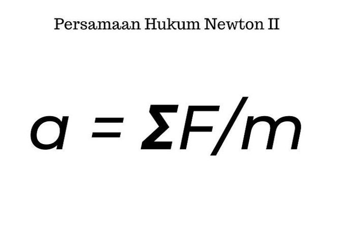 Hukum Newton: Fondasi Fisika yang Mengatur Gerak Alam