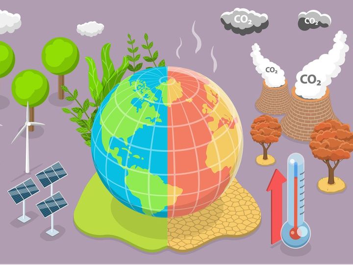 Perubahan Iklim Global: Ancaman Nyata dan Solusi