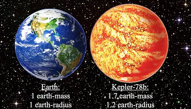 Mengapa Komposisi Batu di Planet Lain Sangat Penting